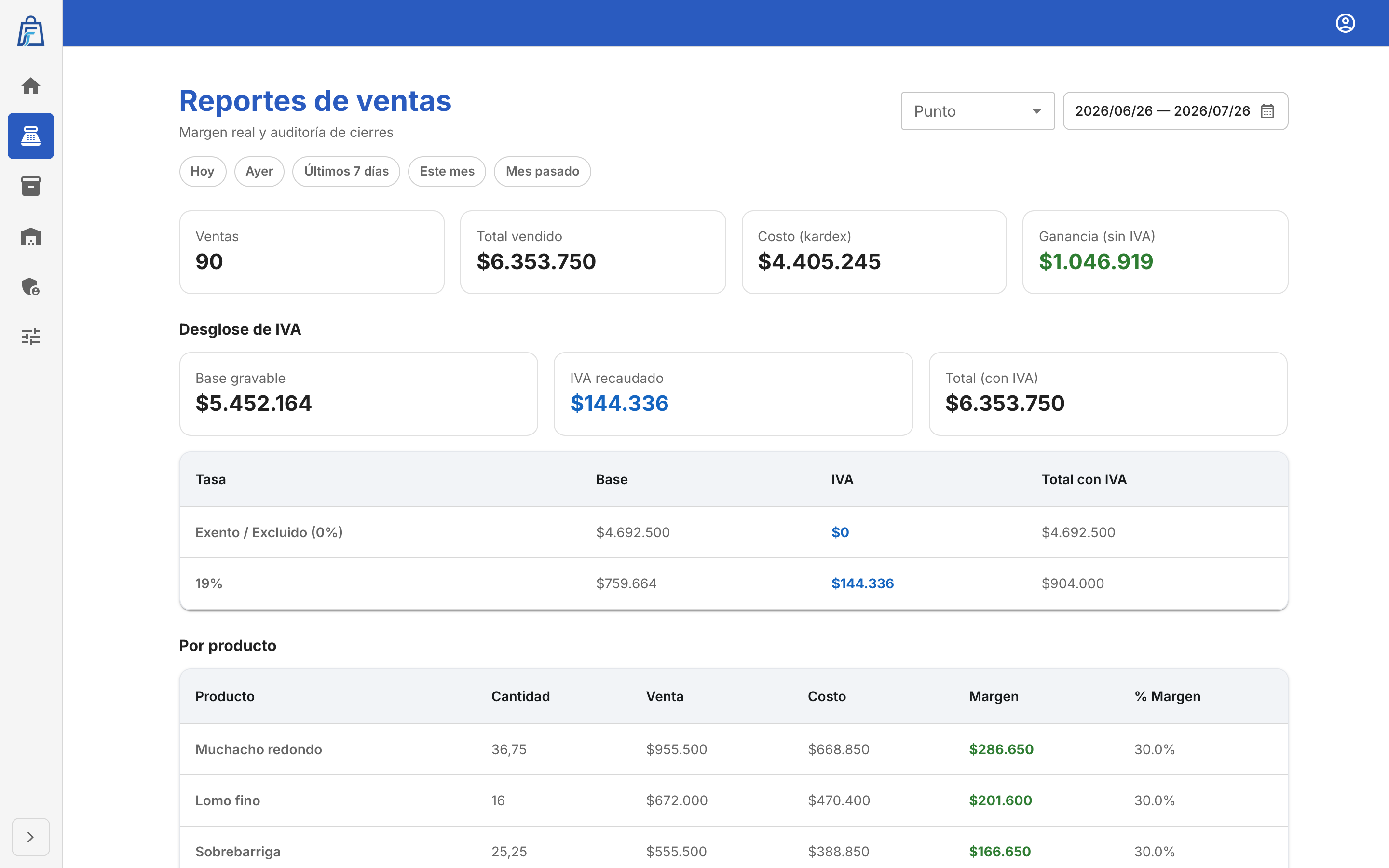 Reportes de ventas de FleshPOS con márgenes y desglose de IVA.